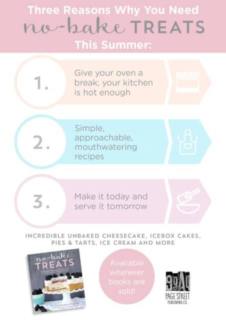 Three reasons why you need the No-Bake Treat Cookbook this summer. Give your oven a break with these simple and approachable recipes. Plus you can make them ahead of time so you're not stressing later!