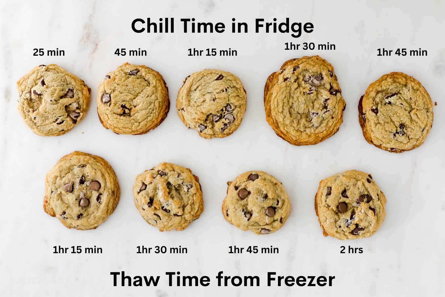 A graphic showing one row of baked cookies after varying times in the fridge, and a second row with baked cookies after various thawing times from the freezer.
