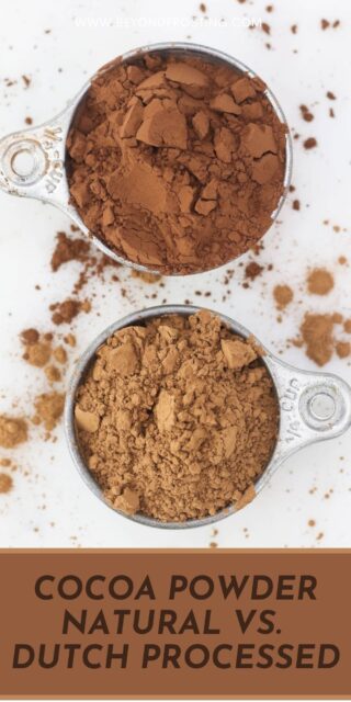 An images of two cups of cocoa powder with a text overlay