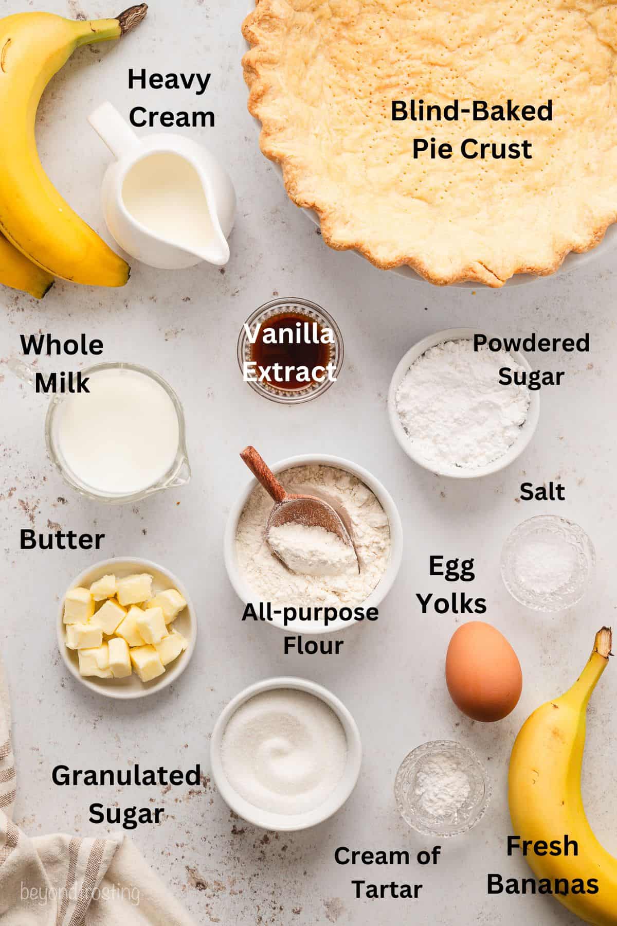 Ingredients for banana cream pie with text labels overlaying each ingredient.