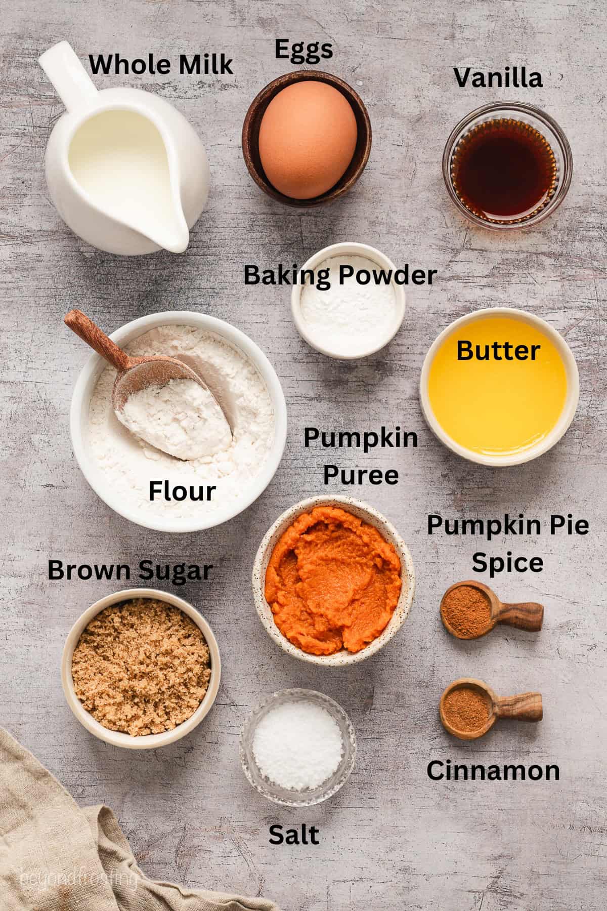 Ingredients for pumpkin pancakes with text labels overlaying each ingredient.