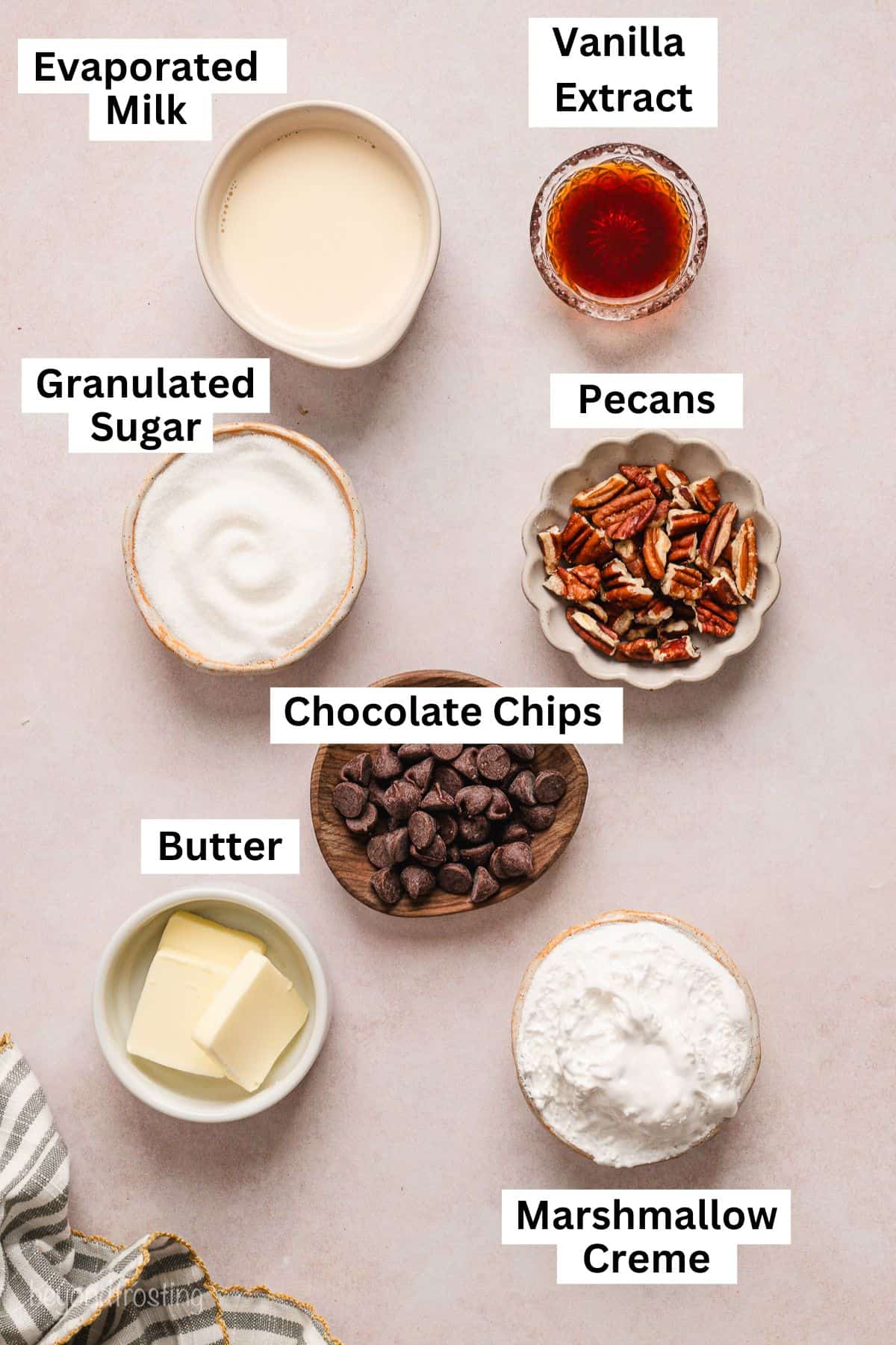 Fantasy Fudge ingredients with text labels overlaying each ingredient.