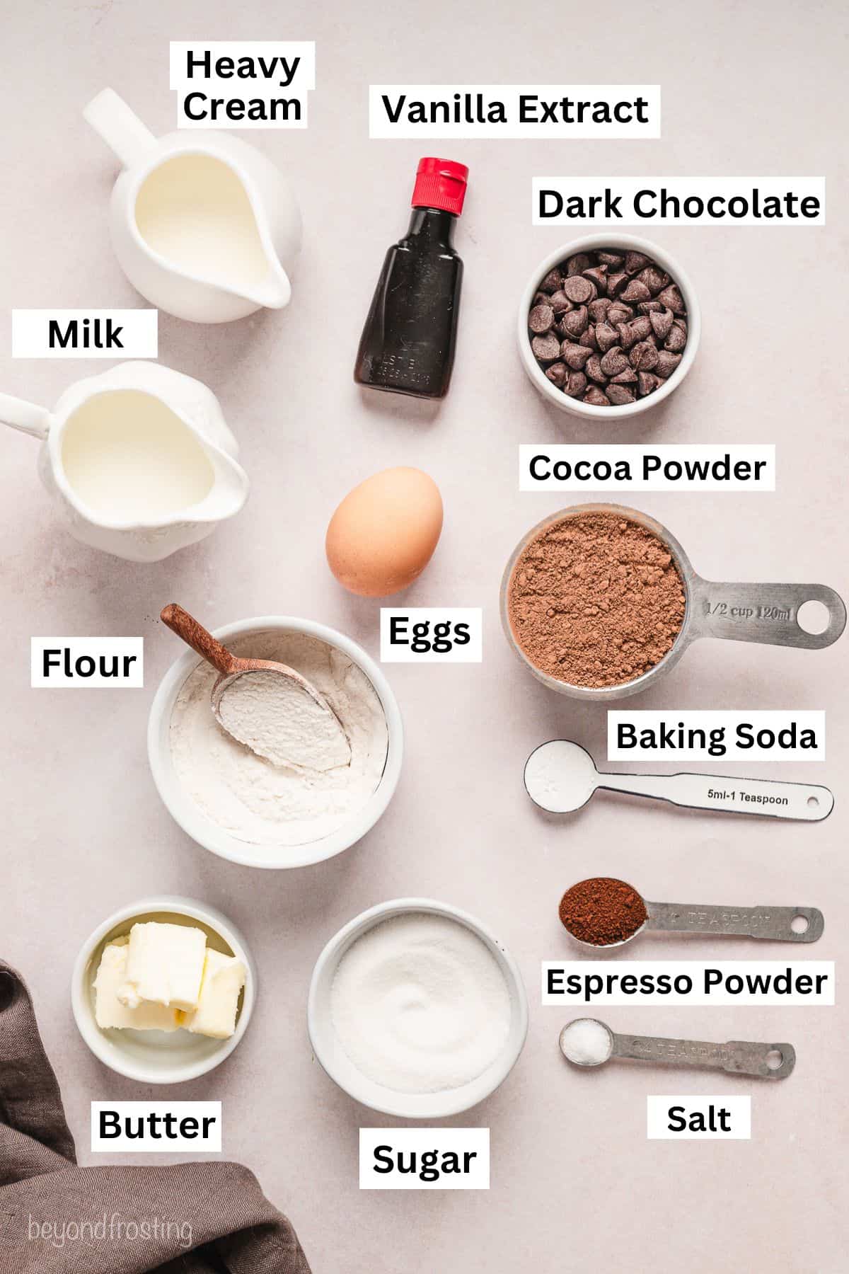 Chocolate pound cake ingredients with text labels overlaying each ingredient.