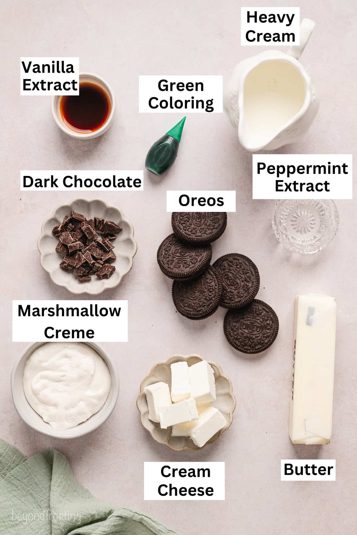 Grasshopper pie ingredients with text labels overlaying each ingredient.